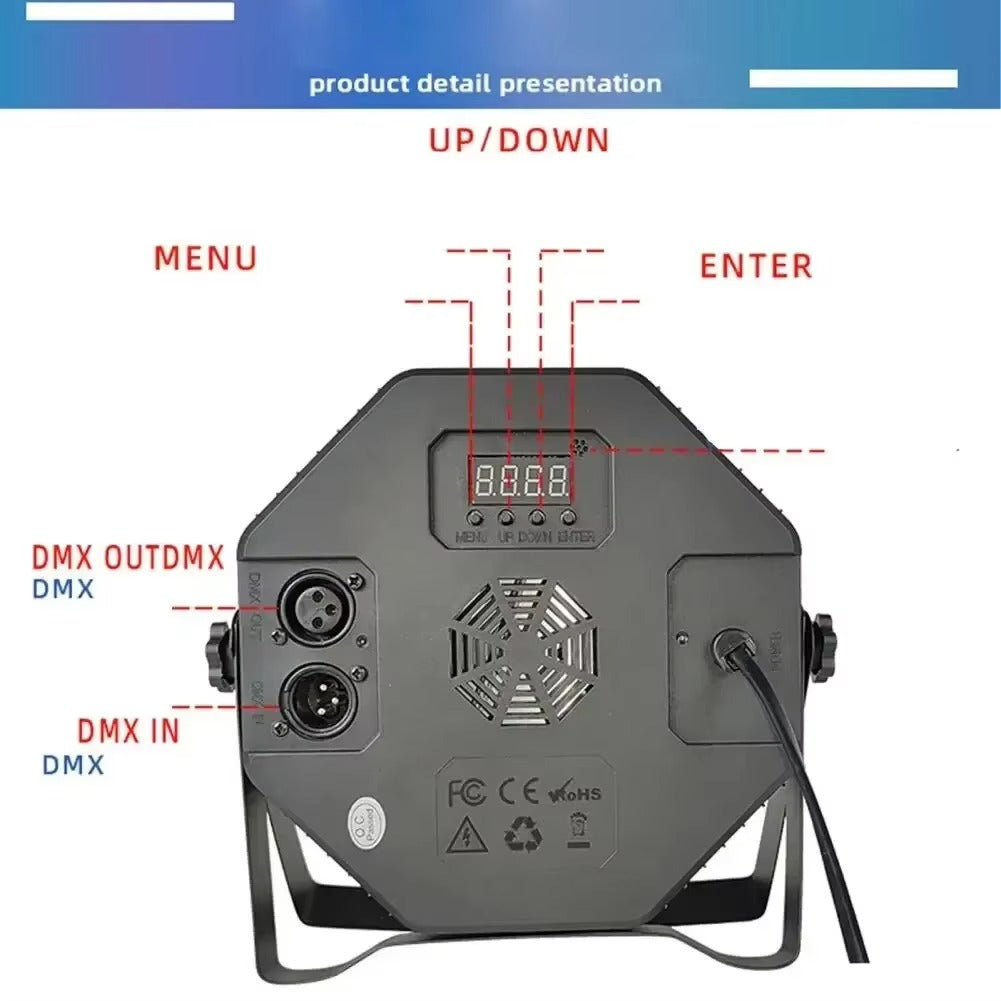 Multi-Function PAR Light