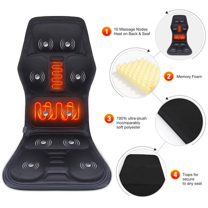 Massage Seat Topper